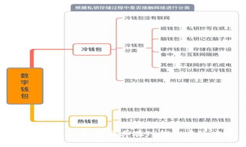 深入解析ZT公链及其在TP钱包中的应用