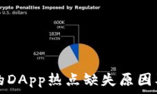   
TP钱包中的DApp热点缺失原因及解决方案
