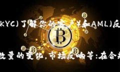 biao ti/biao ti金融公司如何