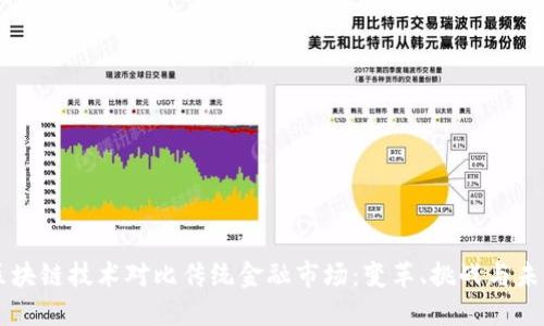 区块链技术对比传统金融市场：变革、挑战与未来