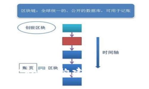 TP钱包全面支持OKExChain，构建便捷安全的数字资产管理平台