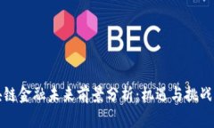 区块链金融未来前景分析