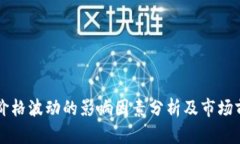 TP钱包价格波动的影响因素