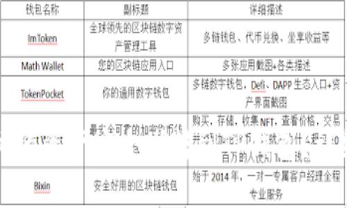 如何将欧易交易所的资产安全划转到TP钱包？详细步骤与技巧分享
