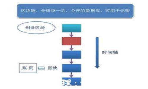 
元宇宙区块链游戏代理：开启虚拟财富的新纪元