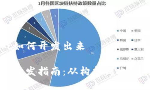 区块链游戏如何开发出来

区块链游戏开发指南：从构想到上线的完整流程