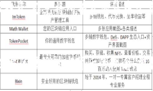 baioti深入探索区块链游戏《农场物语》的魅力与机制/baioti
区块链游戏, 农场物语, 玩法机制, 数字资产, 游戏经济/guanjianci

引言
在当今快速发展的数字时代，区块链技术正逐渐渗透到各个领域，尤其是在游戏行业。区块链游戏以其去中心化、透明性和玩家 ownership（所有权）等特点，引起了广泛关注。其中，区块链游戏《农场物语》作为一种创新的玩法，不仅为玩家提供了丰富的游戏体验，也使得游戏经济变得更加复杂和有趣。本文将深入分析《农场物语》的玩法机制、经济系统、玩家社区等，并回答一些常见问题，帮助玩家更深入地了解这一游戏。

一、《农场物语》概述
《农场物语》是一款结合了传统农场模拟与区块链技术的游戏。在这个虚拟世界中，玩家可以经营自己的农场，通过种植作物、养殖动物、交换商品等方式来获得收益。区块链技术的引入，使得所有的游戏资产（如土地、作物、动物等）都可以被铭刻于区块链上，确保了资产的独特性和所有权。玩家不仅可以在游戏中体验乐趣，同时也可以通过交易将自己的资产变现。

二、玩法与机制分析
在《农场物语》中，玩家首先需要获取土地，这可以通过游戏内的交易市场或开展任务获得。随后，玩家可以选择种植不同类型的作物，不同的作物有着不同的生长周期和经济价值。与此同时，玩家还可以购买和养殖动物，每种动物提供特定的资源，增加了游戏的多样性。在游戏中，交易是一个重要的环节，玩家可以交换自己多余的资源以获取他们需要的物品或金币。

三、经济系统
《农场物语》的经济系统基于区块链技术，实现了虚拟经济与现实经济的互动。玩家获得的货币（Tokens）可以在游戏内进行消费，或者在外部交易市场上兑换成法定货币。这一机制让玩家在享受游戏乐趣的同时，也能获得实际收益。此外，游戏中的稀有物品（如特殊作物或罕见动物）会随着游戏的进展而逐渐增值，为玩家提供了投资的机会。

四、社区与社交互动
在《农场物语》中，社区是不可或缺的一部分。玩家可以通过加入公会、参与比赛、组织活动等方式与其他玩家互动。通过这些社交元素，玩家能够分享自己的经验，获取游戏资讯，甚至进行合作，以达成更大的目标。此外，社区的参与感增强了玩家的归属感，促进了游戏的长期发展。

可能相关的问题探讨

1. 区块链游戏如何改变传统游戏的玩法？
区块链游戏通过去中心化的设计，能够为玩家提供真正的资产所有权。在传统游戏中，玩家的所有资产（如角色、道具等）通常都是由开发商控制的，玩家只能享受游戏过程，无法真正拥有这些资产。而在区块链游戏中，玩家可以通过智能合约拥有真正属于自己的数字资产，这些资产可以在不同的平台上自由交易和转让。这种变化使得玩家的投入不再只是时间和金钱，更是一种资产的积累，提升了游戏的吸引力和参与感。

2. 如何在《农场物语》中有效地管理资源？
在《农场物语》中，资源管理是玩家成功的关键。首先，玩家需要合理规划土地使用，选择合适的作物种植，避免资源浪费。此外，养殖动物的选择和数量也要根据市场需求进行调整，以确保资源的最大化利用。其次，及时关注市场动态，通过交易来获取所需资源，避免因缺乏某种重要资源而造成的经济损失。最后，建立良好的交易习惯，尝试与其他玩家进行交换，提升游戏的互动性和乐趣。

3. 《农场物语》的潜在收益如何评估？
评估《农场物语》的潜在收益需要综合考虑多方面因素。首先，玩家需要了解各种作物和动物的市场价位，根据市场波动进行合理的种植和养殖。其次，要关注游戏内的活动和赛事，参加这些活动可以获得额外的奖励和收益。此外，随着游戏的进展，稀有物品的价值会逐渐上升，玩家在游戏中的投资决策也会直接影响他们的收益。在这复杂的经济环境中，玩家需要具备敏锐的市场洞察力和良好的决策能力。

4. 社区在游戏体验中的角色是什么？
社区在《农场物语》的游戏体验中扮演着至关重要的角色。首先，社区提供了信息和资源的共享平台，玩家可以在社区中交流经验、获得技巧和分享攻略，提升自己的游戏技能。其次，社区的互动能够增强玩家的归属感，增加游戏的乐趣。参与社交活动、比赛和公会可以让玩家感受到团队合作的乐趣。此外，社区也使得游戏的经济更加活跃，通过玩家的互动，推动虚拟商品的交易和价值的增长。

5. 在《农场物语》中如何应对市场波动？
市场波动是《农场物语》经济系统中不可忽视的因素，玩家需要制定相应策略来应对这些变化。首先，保持对市场动态的关注，及时调整自己的种植和养殖策略，根据市场需求做出灵活应对。其次，分散投资，避免将所有资源集中于某一物品或资产，以降低风险。同时，可以借助社区的力量，与其他玩家交流获取最新的信息和建议，以应对波动带来的挑战。通过灵活应对市场的变化，玩家可以在游戏中获得更好的收益。 

总结
《农场物语》不仅为玩家提供了一个放松身心的游戏环境，更是一个结合现实经济与虚拟资产的全新体验。通过对游戏机制、经济系统和社区的深入探讨，玩家可以更好地理解这一游戏并获取乐趣。理解区块链技术背后的理念，掌握游戏中资源管理与市场应对策略，将为玩家建立成功的虚拟农场和实现财富积累提供坚实的基础。在未来，随着区块链技术的不断发展，像《农场物语》这样的游戏将可能开启全新的数字体验时代。