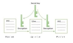 TP充币地址是否相同？深入