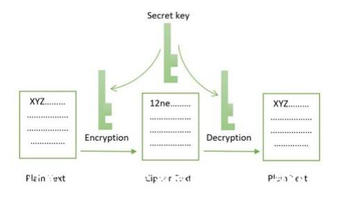 TP充币地址是否相同？深入解析与指南